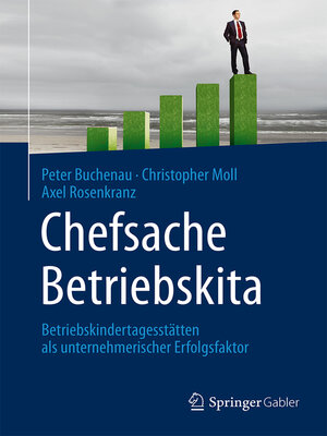 cover image of Chefsache Betriebskita